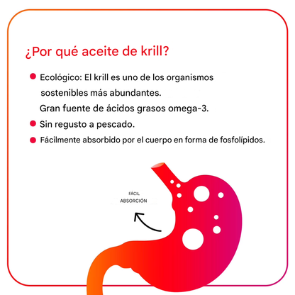 MegaRed™ Omega-3 Aceite de Krill