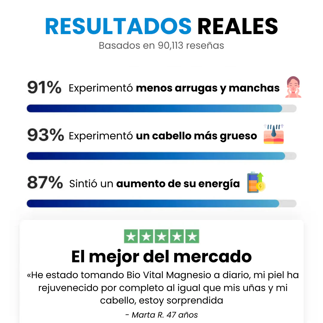 Colágeno BioPéptidos™ de Alta Pureza Anti-Edad